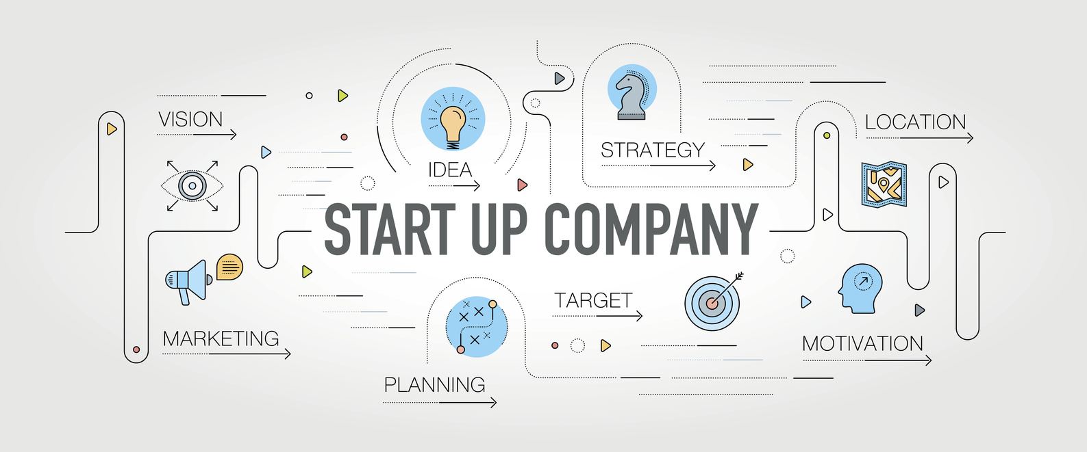 Start up Company banner and icons